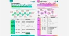 #dek67 เซฟไว้ได้เลย! ตารางสอบ TGAT/TPAT, A-Level 67 มาแล้ว 