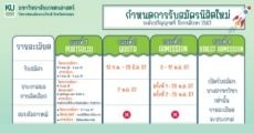 มาเพิ่มแล้ว! ปฏิทิน TCAS67 ม.เกษตรศาสตร์ ว.เฉลิมพระเกียรติ จ.สกลนคร