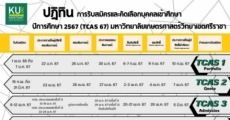 มาครบแล้ว! มหาวิทยาลัยเกษตรศาสตร์ ว.ศรีราชา เผยปฏิทิน TCAS67 เพิ่ม