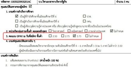 สรุปให้แล้ว! รอบ Portfolio ม.ธรรมศาสตร์ ต้องได้เกรดขั้นต่ำเท่าไหร่ วุฒิไหนสมัครได้บ้าง