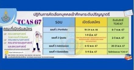 มาแล้ว! ปฏิทิน TCAS67 สถาบันพระบรมราชชนก