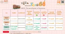 มาแล้ว! ปฏิทิน TCAS68 สถาบันเทคโนโลยีพระจอมเกล้าเจ้าคุณทหารลาดกระบัง