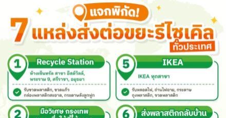 แจกพิกัด! 7 แหล่งส่งต่อขยะรีไซเคิลทั่วประเทศ