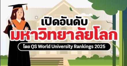 เปิดอันดับ 20 มหาวิทยาลัยดีที่สุดในโลก ประจำปี 2025 จาก QS World University Rankings