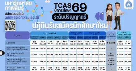 มาแล้ว! กำหนดการ TCAS69 ครบทั้ง 4 รอบ ม.กาฬสินธุ์