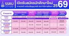 เช็กเลย! ปฏิทิน TCAS69 มหาวิทยาลัยราชภัฏสวนสุนันทา เริ่มรอบแรก ส.ค. นี้