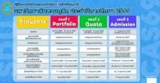 ไปกันต่อ! ปฏิทิน TCAS69 มหาวิทยาลัยสวนดุสิต เริ่มเปิดรับ Portfolio แล้ว