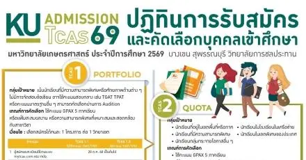 มาแล้ว! เกณฑ์รับและปฏิทิน TCAS69 ม.เกษตรศาสตร์ (บางเขน-สุพรรณบุรี-ชลประทาน)