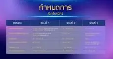 ปฏิทิน TCAS69 ม.นวมินทราธิราช เปิดรับเมื่อไหร่-สาขาอะไรบ้าง เช็กเลย!