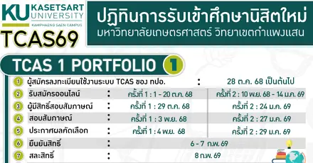 ปฏิทิน TCAS69 ม.เกษตรศาสตร์ ว.กำแพงแสน ปีนี้รอบ Portfolio 2 รอบย่อย