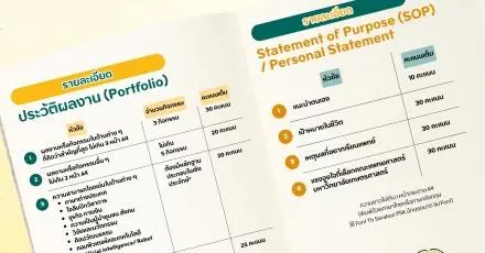 เจาะลึก! แพทย์ ม.เกษตรฯ รอบ Portfolio TCAS69 โครงการช้างเผือก+เรียนล่วงหน้า