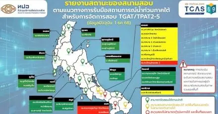 ทปอ.สรุปสถานะสนามสอบ 14 จังหวัดภาคใต้ TGAT/TPAT2-5 [Update 1 ธ.ค.68]