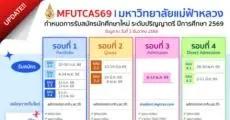 ม.แม่ฟ้าหลวง ปรับปฏิทิน TCAS69 รอบ Portfolio และ Quota พร้อมเพิ่มรอบ Portfolio 1.4