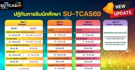ม.ศิลปากร ปรับปฏิทิน TCAS69 รอบ Portfolio และ Quota