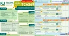 ม.เกษตรศาสตร์ ว.ศรีราชา-ว.สกลนคร ปรับปฏิทิน TCAS69 รอบ Portfolio และ Quota