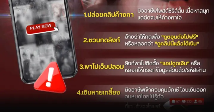 เตือนภัย! วงการ 'ซีรีส์แนวตั้ง' ระวังมิจฉาชีพดูดเงิน - ข้อมูล