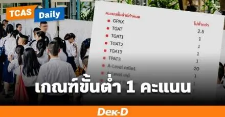 มีจริงเหรอ? รอบ Admission บางคณะกำหนดขั้นต่ำแค่ 1 คะแนน