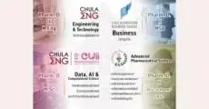เภสัชฯ จุฬาฯ เปิดหลักสูตร Dual Degree เรียน ป.ตรี ควบโท จบได้ใน 6 ปี