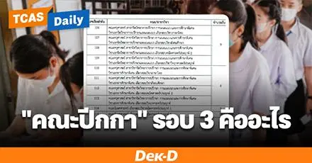 มารู้จัก "คณะปีกกา" ทำไมรับรวมกันหลายเกณฑ์ ต้องจัดอันดับยังไง