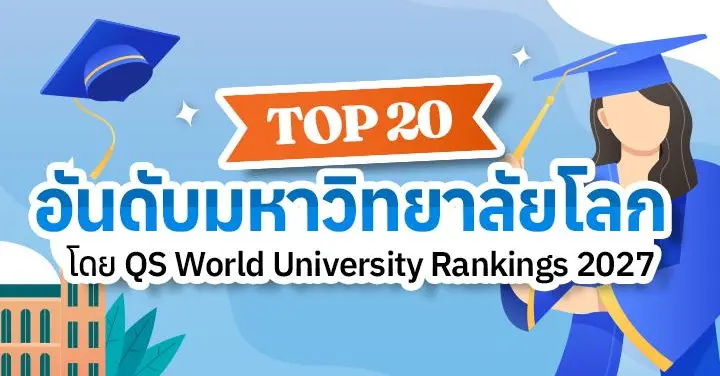 ปีนี้เอเชียมาแรง! ส่องอันดับมหาวิทยาลัยโลกปี 2027 จาก QS World University Rankings