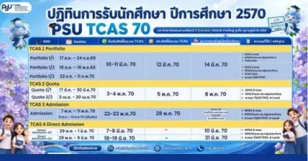 ประเดิมที่แรก! ปฏิทิน TCAS70 ม.สงขลานครินทร์ ครบทุกวิทยาเขต