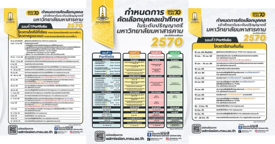 เปิดปฏิทิน TCAS70 มหาวิทยาลัยมหาสารคาม เริ่ม Portfolio 15 สิงหาคม 69
