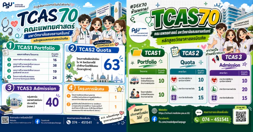 มาแล้ว! แผนการรับ TCAS70 คณะแพทยศาสตร์ ม.สงขลานครินทร์ ปีนี้รับ 306 ที่นั่ง