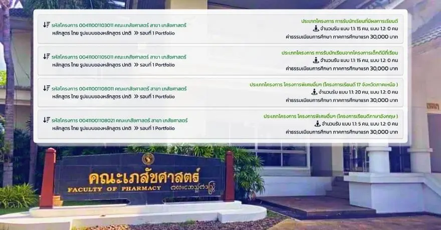 เปิด 4 โครงการ "เภสัชศาสตร์" รอบ Portfolio TCAS70 ม.เชียงใหม่