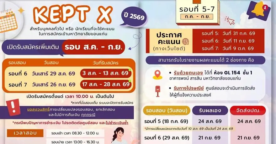 KEPT X เปิดรับสมัครแล้ว! อีกหนึ่งทางเลือกการสอบภาษาอังกฤษ สำหรับคนอยากยื่นรอบพอร์ต ม.ขอนแก่น