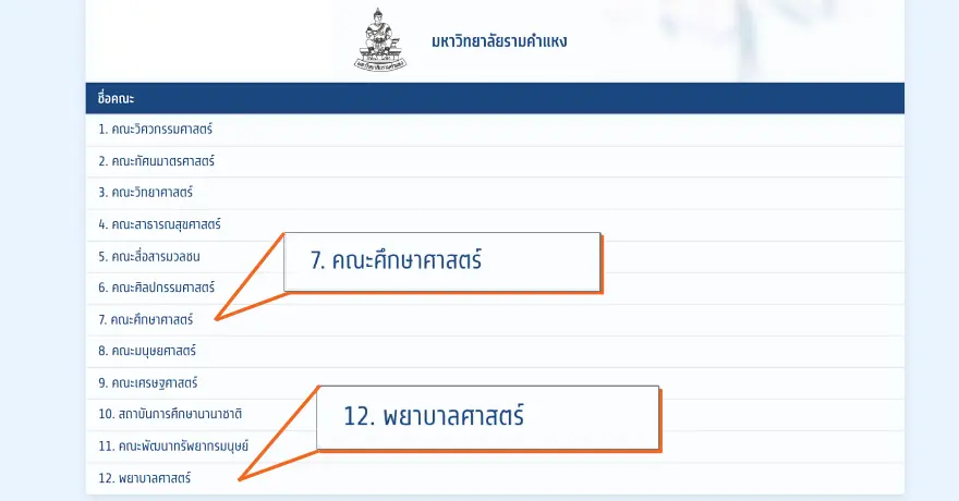 "พยาบาล + ศึกษาศาสตร์" ม.รามคำแหง เข้าร่วมรับใน TCAS70 แล้ว
