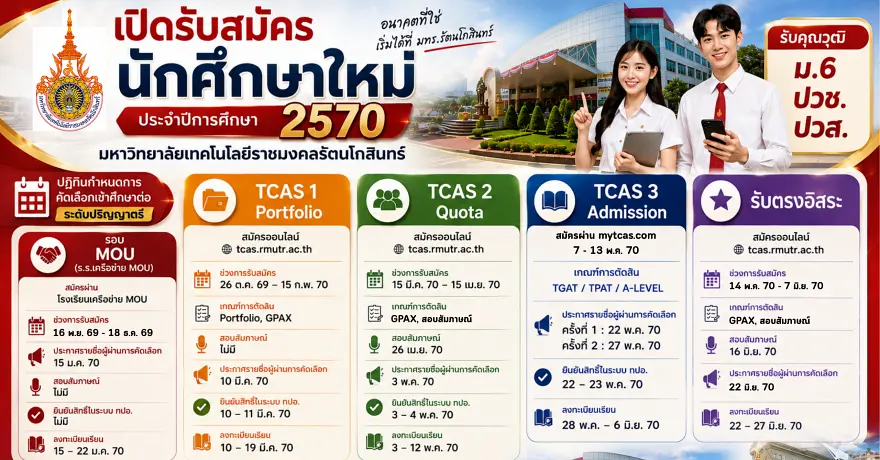 มาแล้ว! ปฏิทิน TCAS70 ม.เทคโนโลยีราชมงคลรัตนโกสินทร์