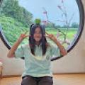 รูปโพรไฟล์ของ Praew_miku