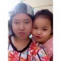 รูปโพรไฟล์ของ keeoranuch