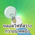รูปโพรไฟล์ของ Sarocha-ninsatit