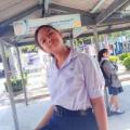 รูปโพรไฟล์ของ mind_panida