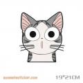 รูปโพรไฟล์ของ Neko_Maji