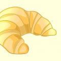 รูปโพรไฟล์ของ Croissant7