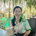 รูปโพรไฟล์ของ Nattha02