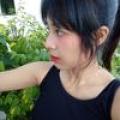 รูปโพรไฟล์ของ anusorn09082537
