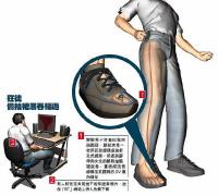 ภัยใต้กระโปรง : ฝันร้ายสาวนุ่งสั้น