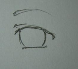 วิธีวาดตา ง่ายๆให้ดูมีชีวิต กับ Nanashi 1 | Dek-D.Com