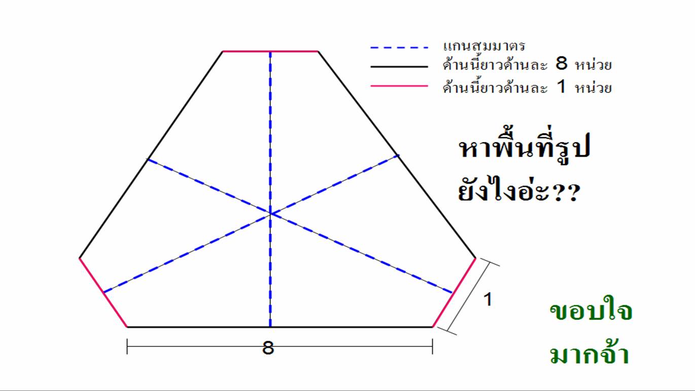 ด่วน!!!!] หาพื้นที่รูปหกเหลี่ยม ช่วยด้วยจ้า ><!!!! | Dek-D.Com