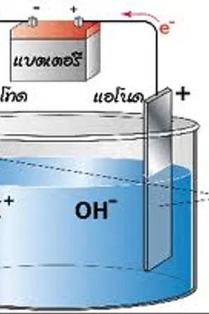 ปกนิยาย ไฟฟ้าเคมีแห่งปี - -