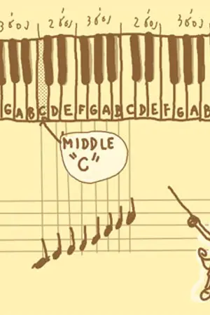 ปกนิยาย เนื้อเพลง