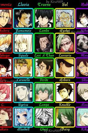 ปกนิยาย [ AU fic khr ] Memory ภารกิจรักร้ายของนายวองโกเล่ [รับสมัคร]