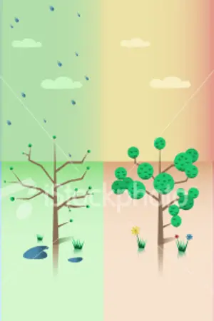 ปกนิยาย Season Change [Kangteuk,Hanchul,Wonhyuk,Kihae,Kyumin,Yeryeo]