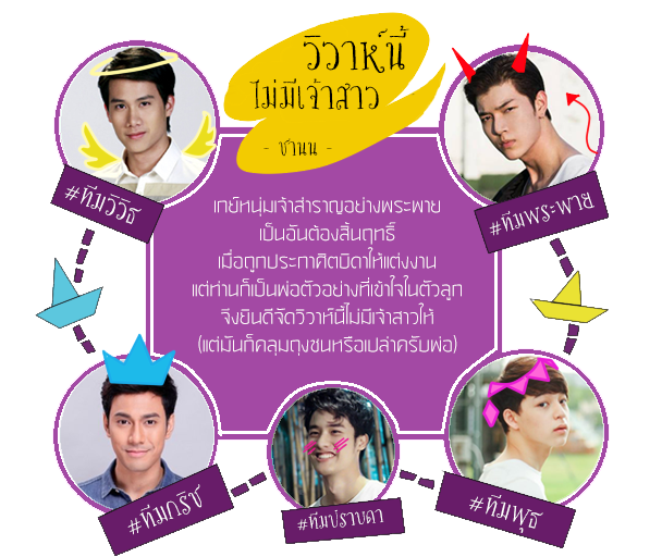 เรือพร้อมแล้ว ผู้อ่านทั้งหลายจะลงเรือลำไหน