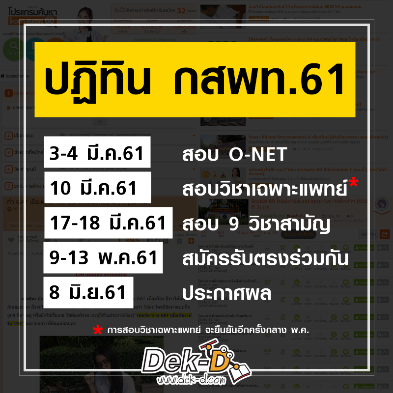 สรุปล่าสุด! กสพท.ปี 61 (โอกาสสูงแพทย์สอบ 10 มี.ค.61+วิธี ...