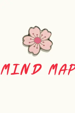 ปกนิยาย Mind Map ศัพท์ญี่ปุ่น