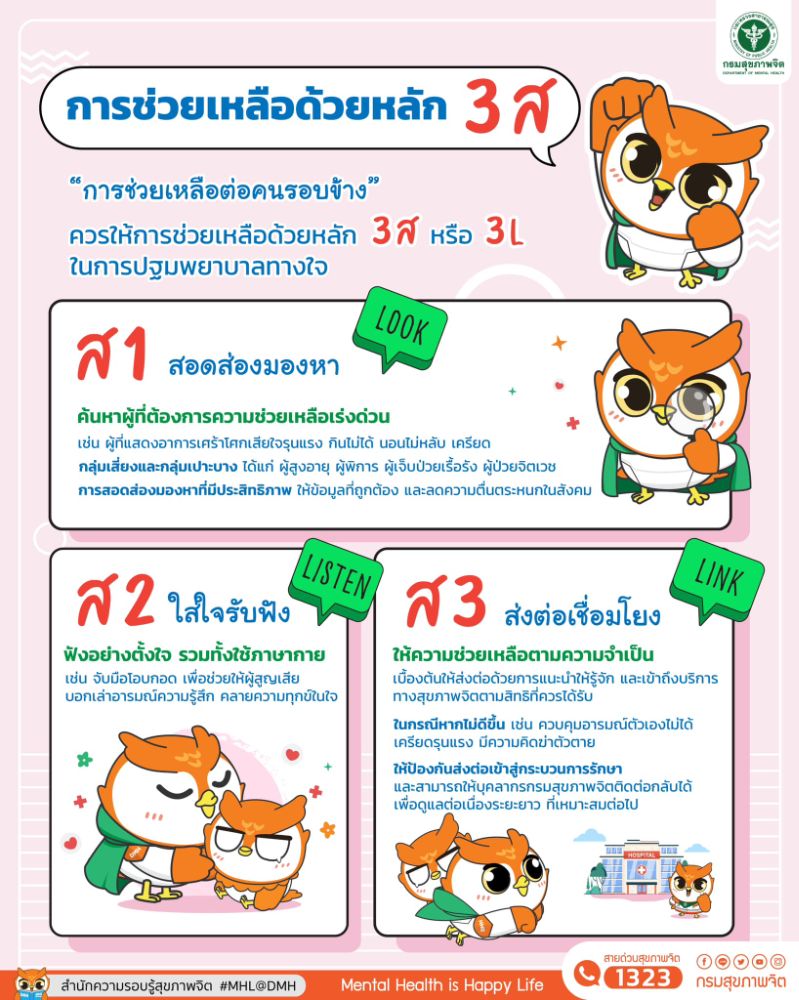 10 ตุลาคม วันสุขภาพจิตโลก กรมสุขภาพจิตเผยหลักการ 